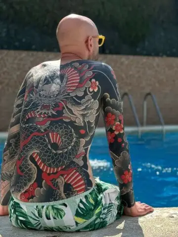 Tattoo Placement Ideas